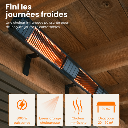 Smart Carbon Fiber 3000W – Chauffage de terrasse mural infrarouge | Heatix